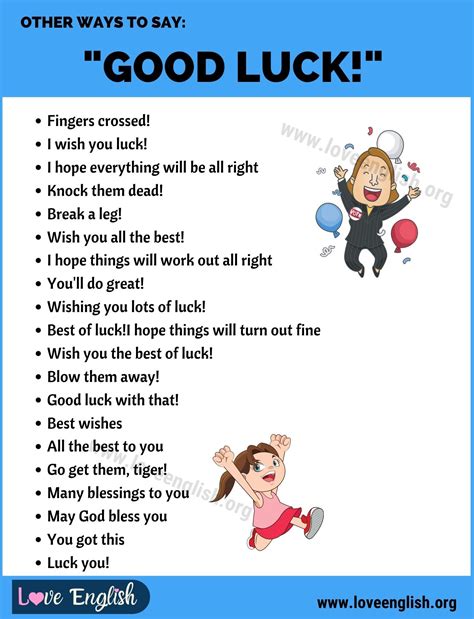best of luck meaning|another phrase for good luck.